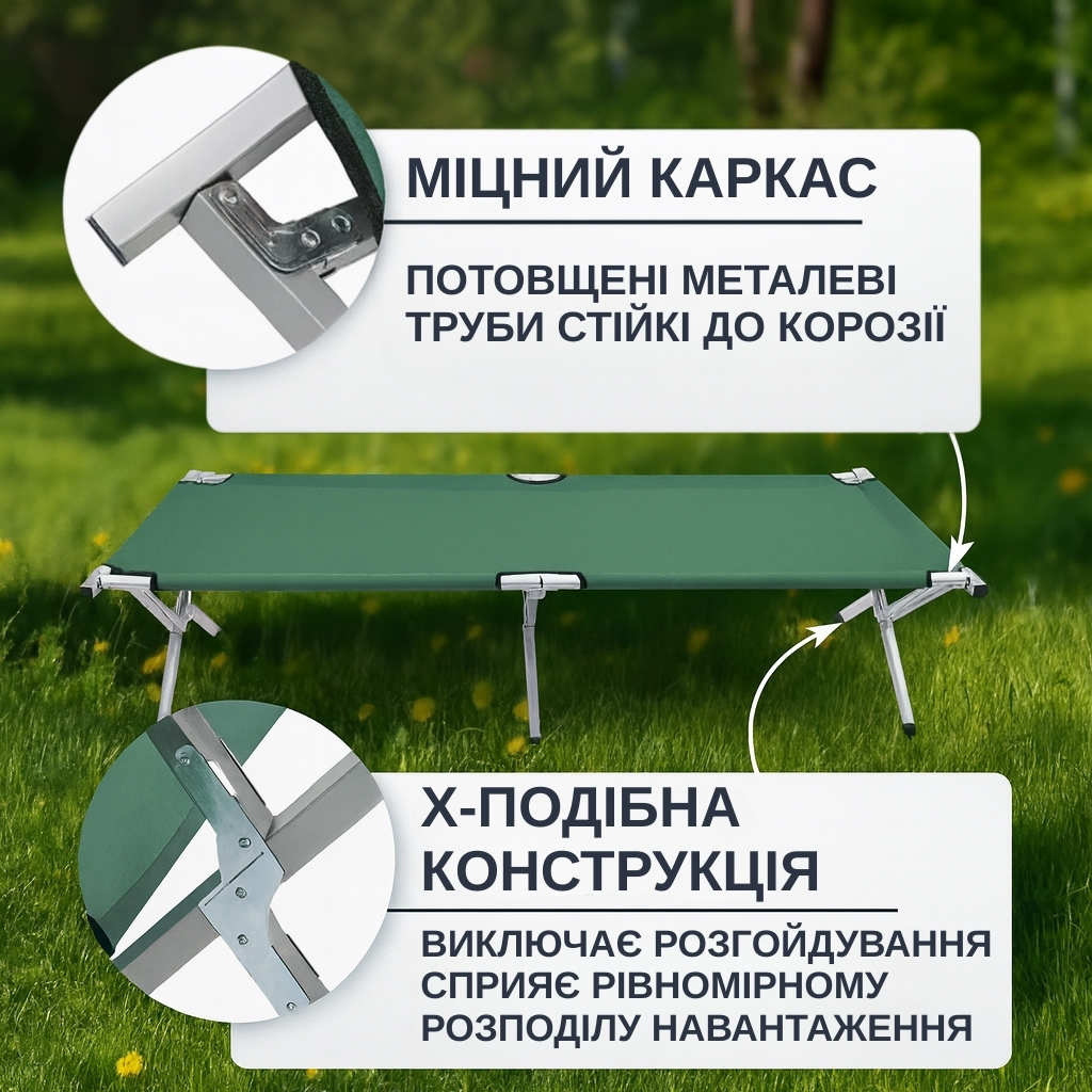 Кроки складання та використання ліжка